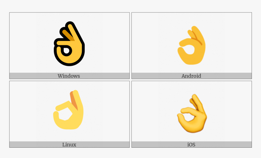 Ok Hand Sign On Various Operating Systems - 👌 Android, HD Png Download, Free Download