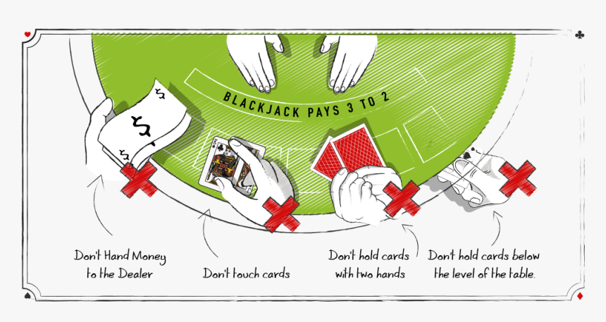 Blackjack Hand Gestures , Png Download - Blackjack Hand Signals, Transparent Png, Free Download