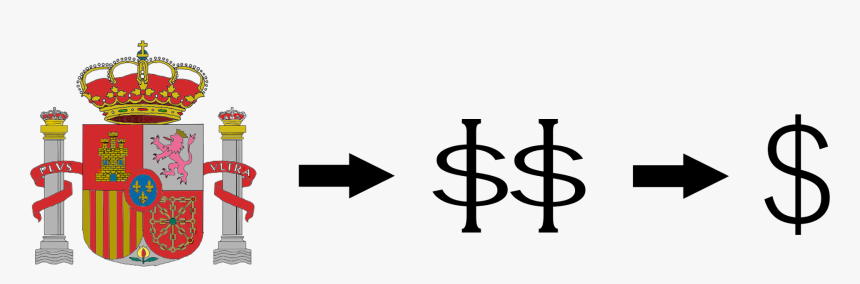 Origin Of The Dollar Sign - Dollar Sign Origin, HD Png Download, Free Download