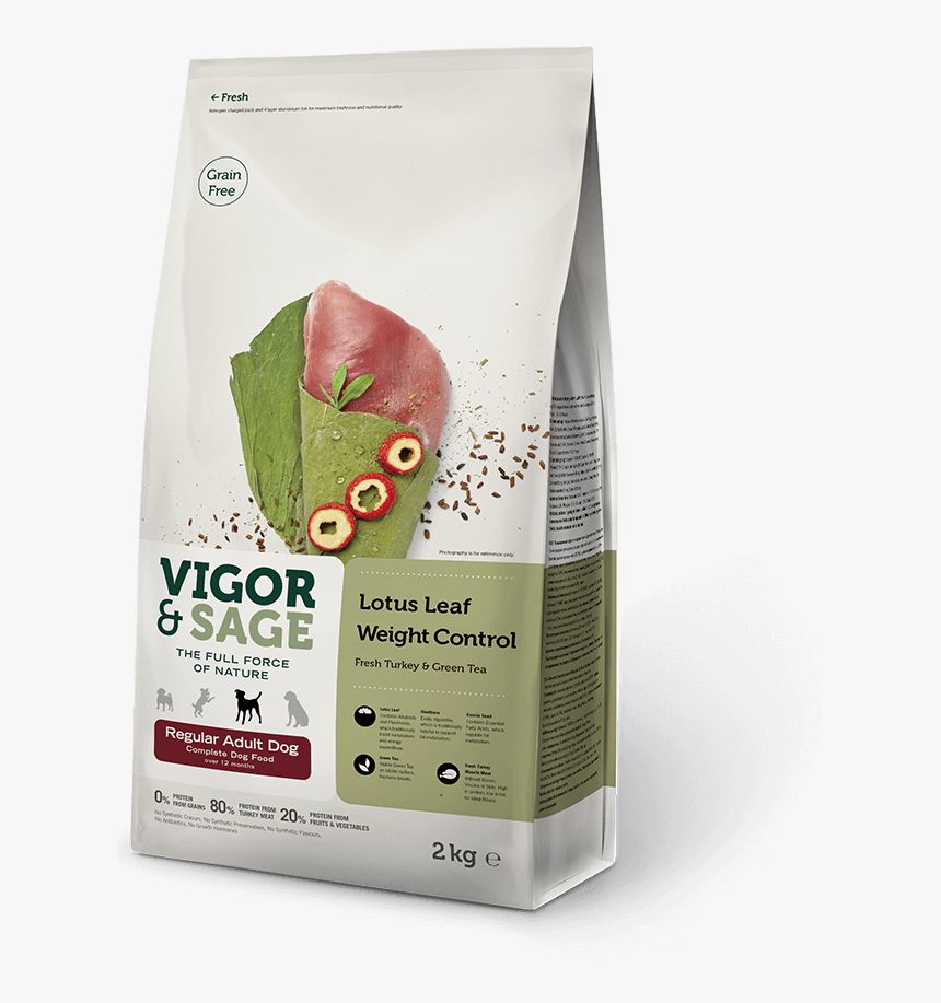 Vigor And Sage Ginseng Well-being - Vigor Sage Lotus Leaf Weight Control Dog, HD Png Download, Free Download