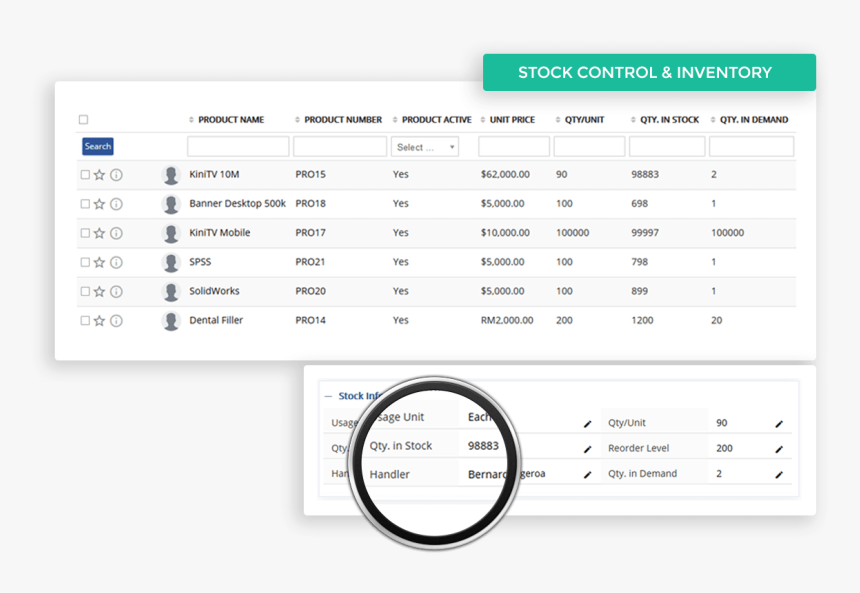 Stock Control And Inventory - Inventory And Stock Control, HD Png Download, Free Download