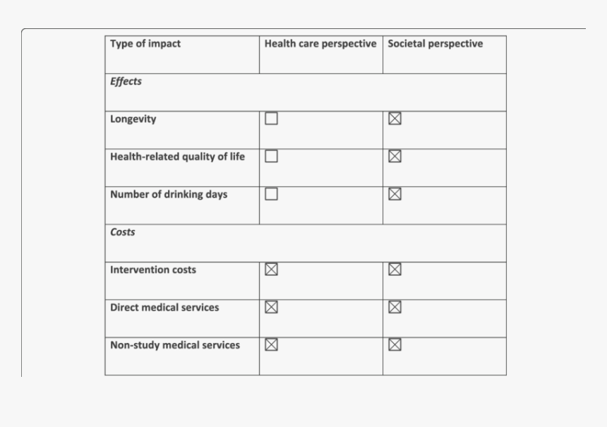 Number, HD Png Download, Free Download