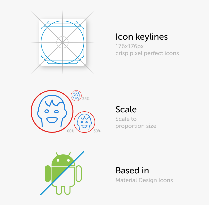 Diagram, HD Png Download, Free Download