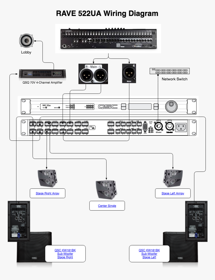 Diagram, HD Png Download, Free Download