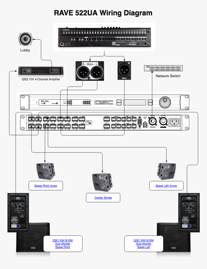 Diagram, HD Png Download - kindpng