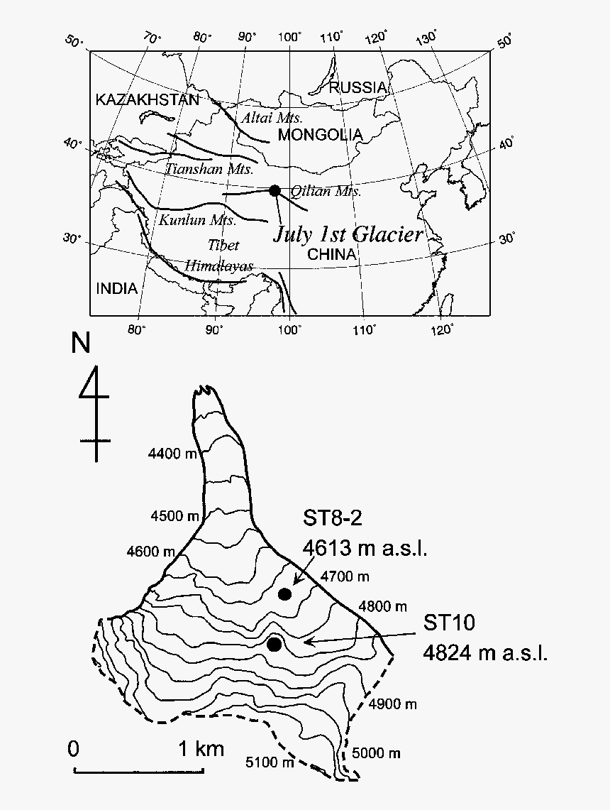 Diagram, HD Png Download, Free Download