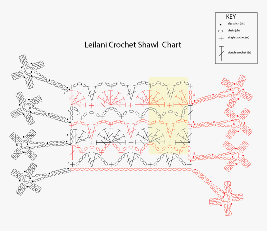 Spring Flowers Crochet Shawl - Line Art, HD Png Download, Free Download