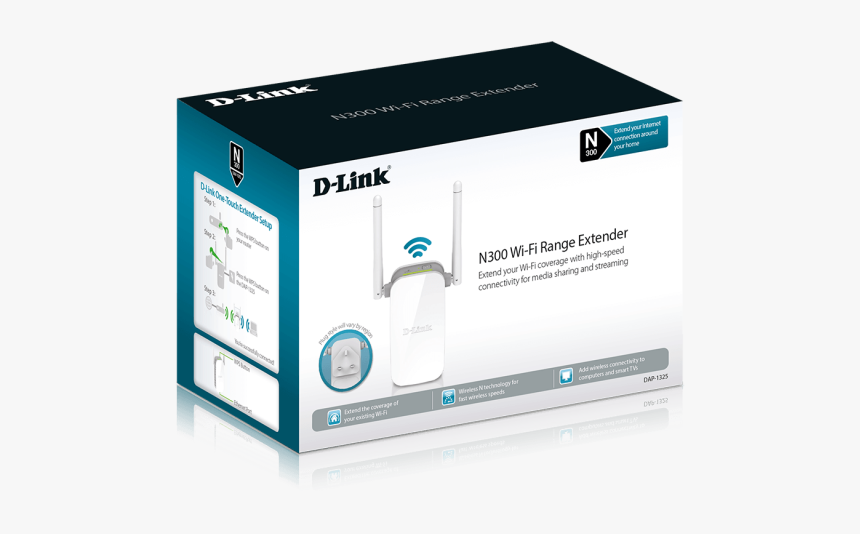 D Link N300 Dap 1325, HD Png Download, Free Download