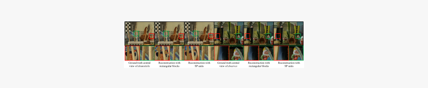 Microcontroller, HD Png Download, Free Download