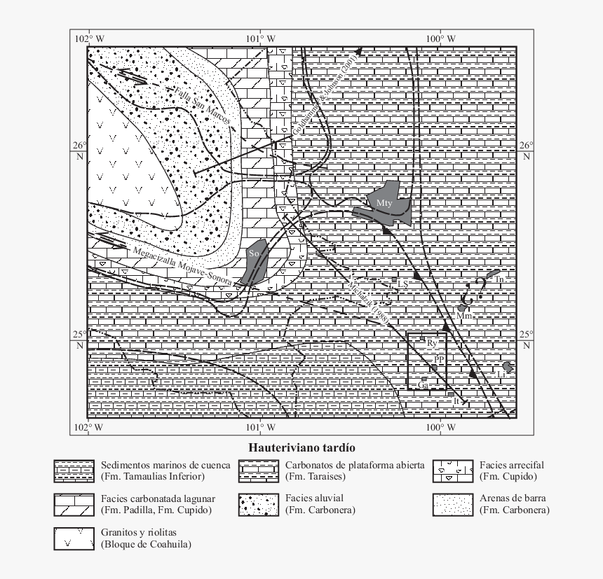 Diagram, HD Png Download, Free Download