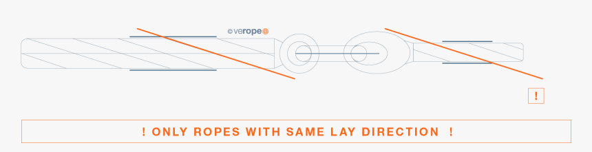 Map, HD Png Download, Free Download