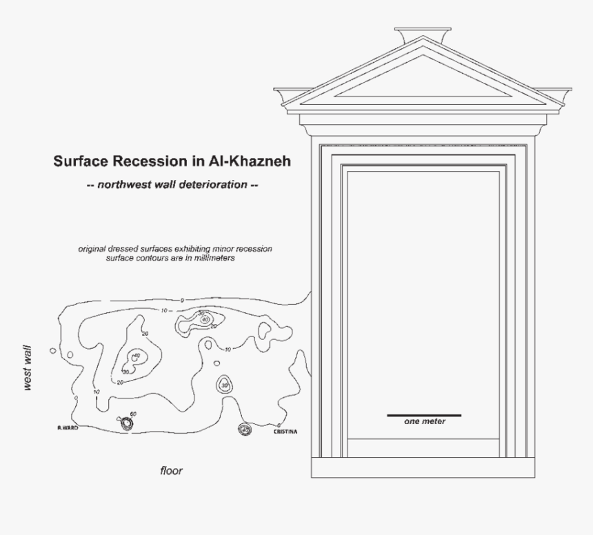 Diagram, HD Png Download, Free Download