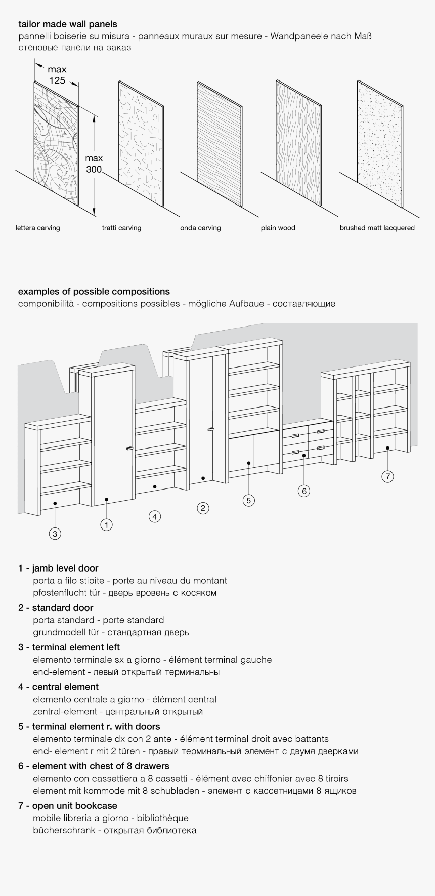 Diagram, HD Png Download, Free Download