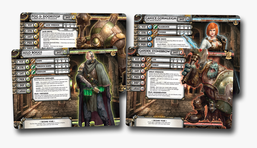 Board Game Character Sheet , Png Download - Undercity Board Game, Transparent Png, Free Download