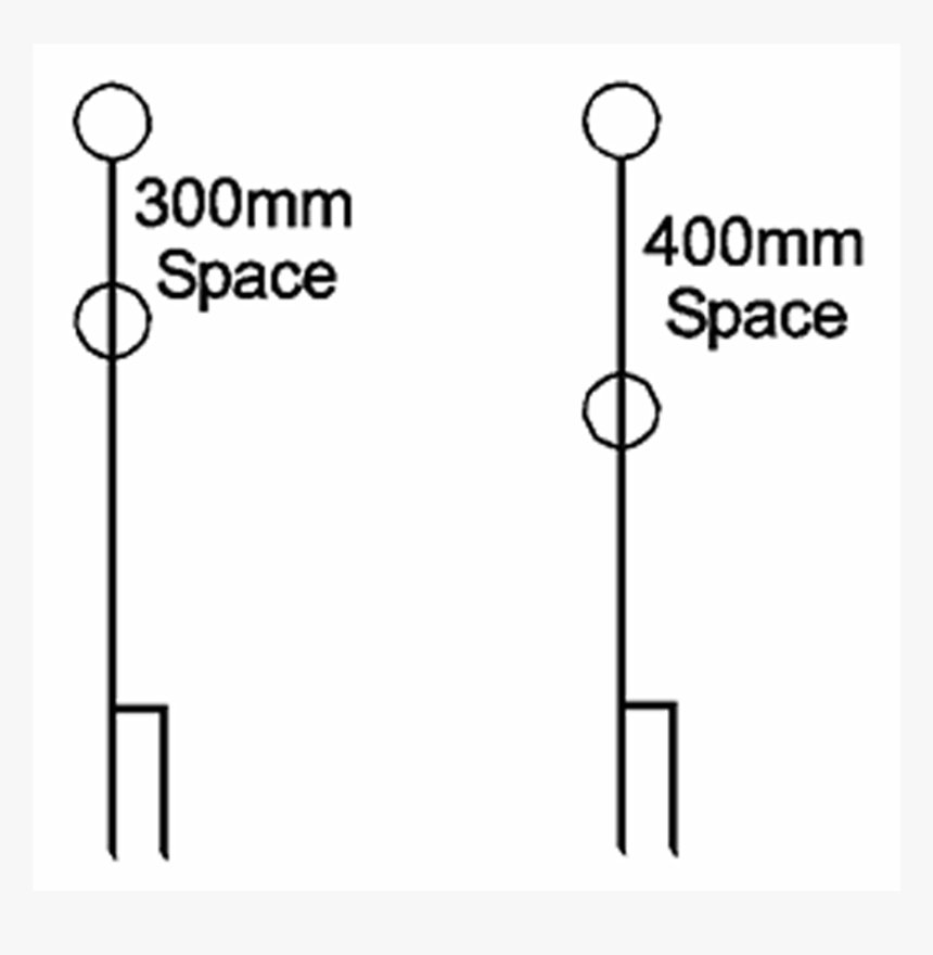 Diagram, HD Png Download, Free Download