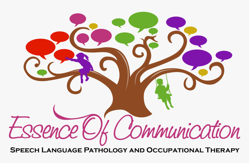 Transparent Call Us Png - Essence Of Communication, Png Download, Free Download