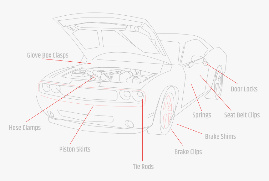 Teflon Coatings In The Automotive Industry - Sports Car, HD Png Download, Free Download