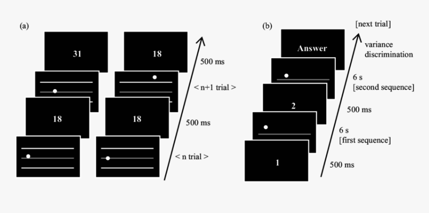 Drawer, HD Png Download, Free Download