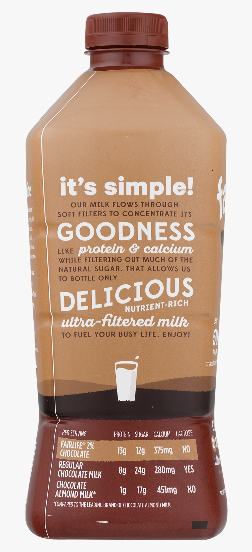 Chocolate Milk Png - Coffee Substitute, Transparent Png, Free Download