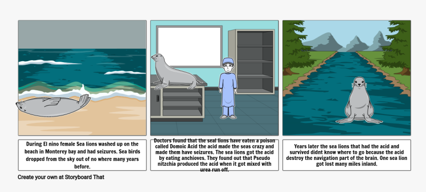 Wave Erosion Comic Strip, HD Png Download, Free Download