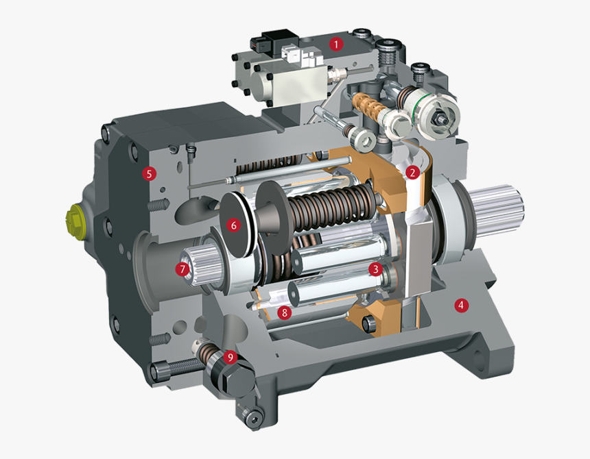 Hydraulic 12 Piston Pumps, HD Png Download, Free Download