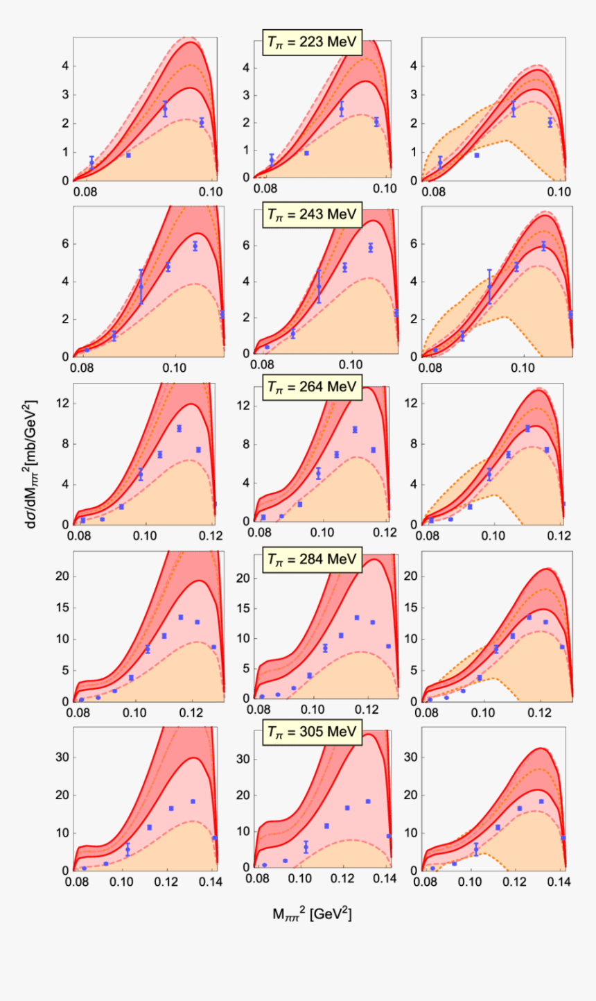 Diagram, HD Png Download, Free Download