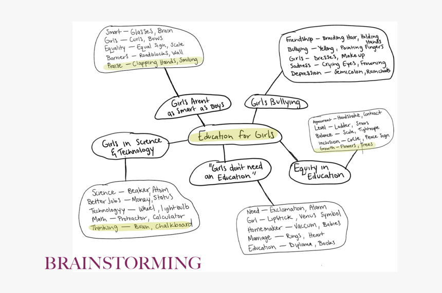 Comics, HD Png Download, Free Download