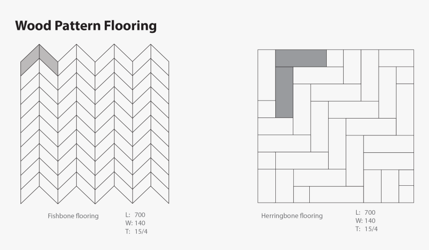 Diagram , Png Download - Parallel, Transparent Png, Free Download