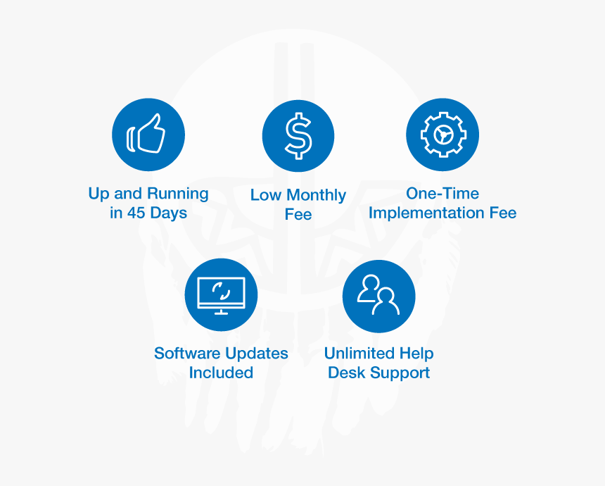 Benefits Of Tribal Platforms Enrollment - Circle, HD Png Download, Free Download