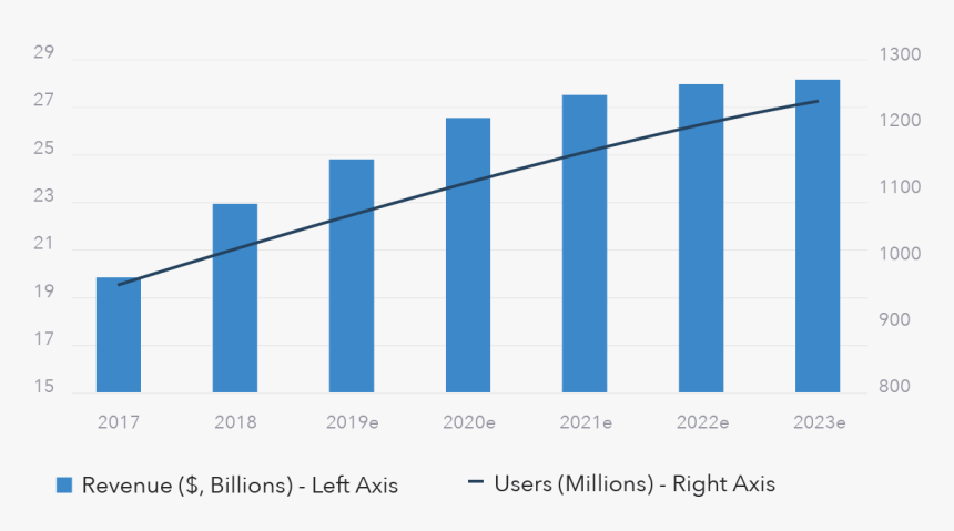 Student, HD Png Download, Free Download