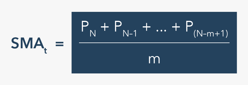 Slope, HD Png Download, Free Download