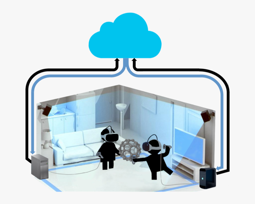 Psvr Room Scale Clipart , Png Download - Virtual Reality, Transparent Png, Free Download