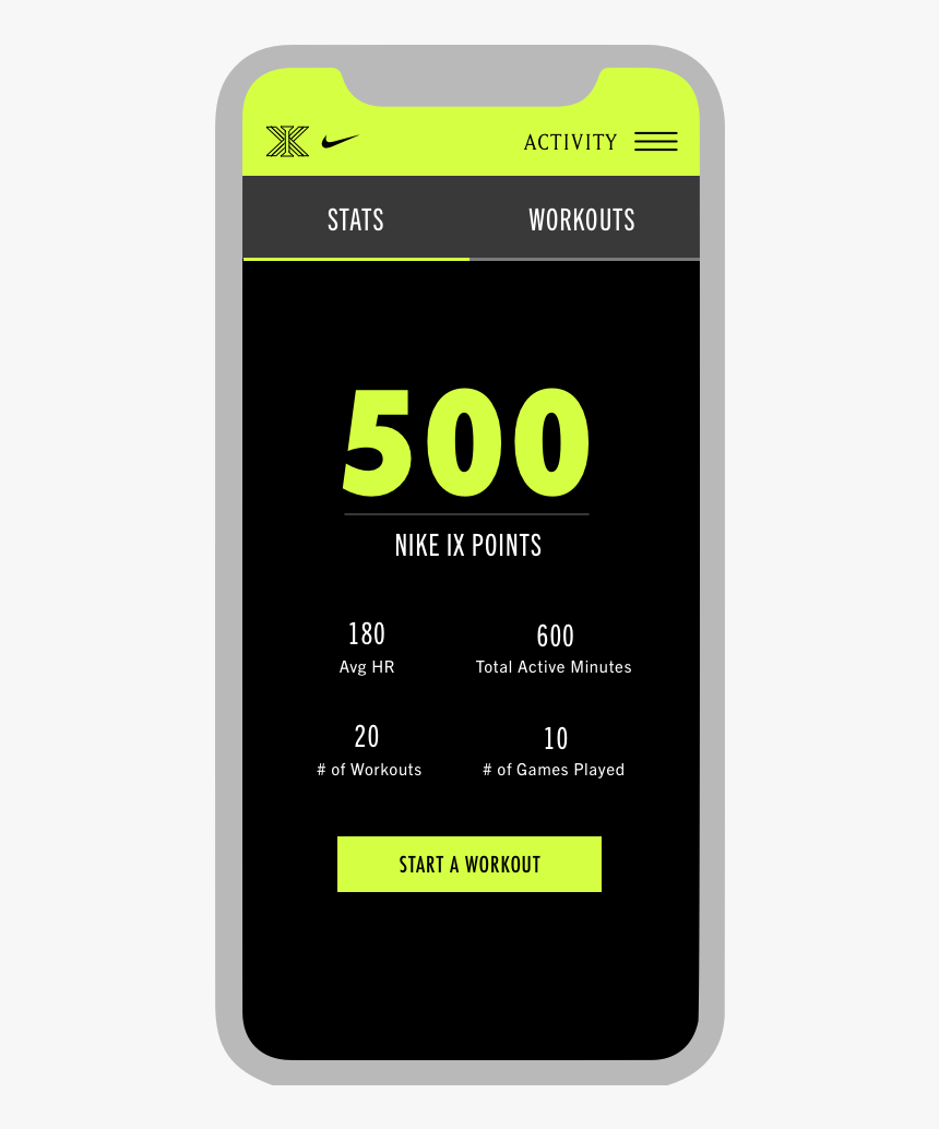 Activity - Mobile Phone, HD Png Download, Free Download