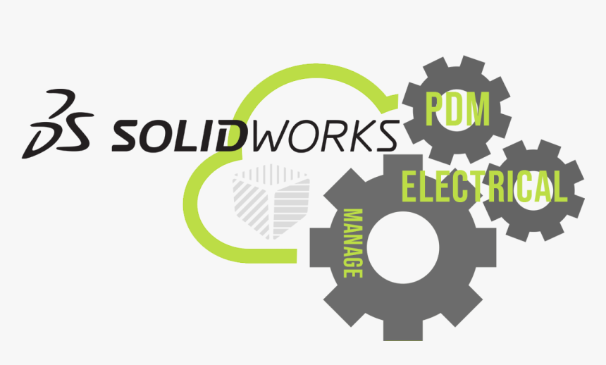Solidworks Hosting For Pdm, Manage And Electrical Available - Cogs And Gears Clipart, HD Png Download, Free Download
