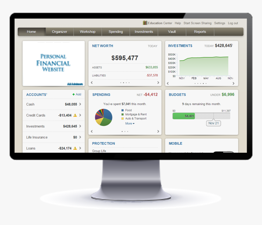Finance Dashboard Png, Transparent Png, Free Download