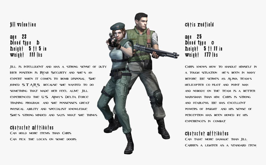 Chris Redfield Costume , Png Download - Resident Evil 4 Name, Transparent Png, Free Download