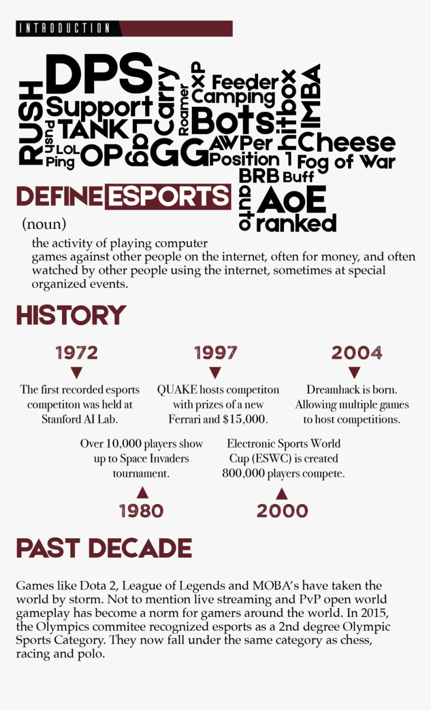 Esports - Poster, HD Png Download, Free Download