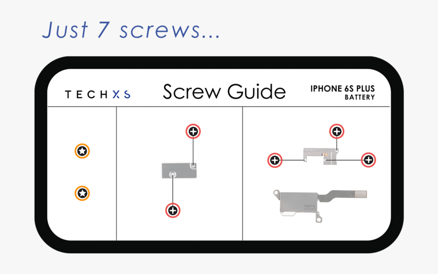 Diagram, HD Png Download, Free Download