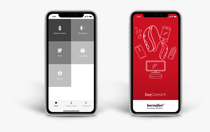 Iphone, HD Png Download, Free Download
