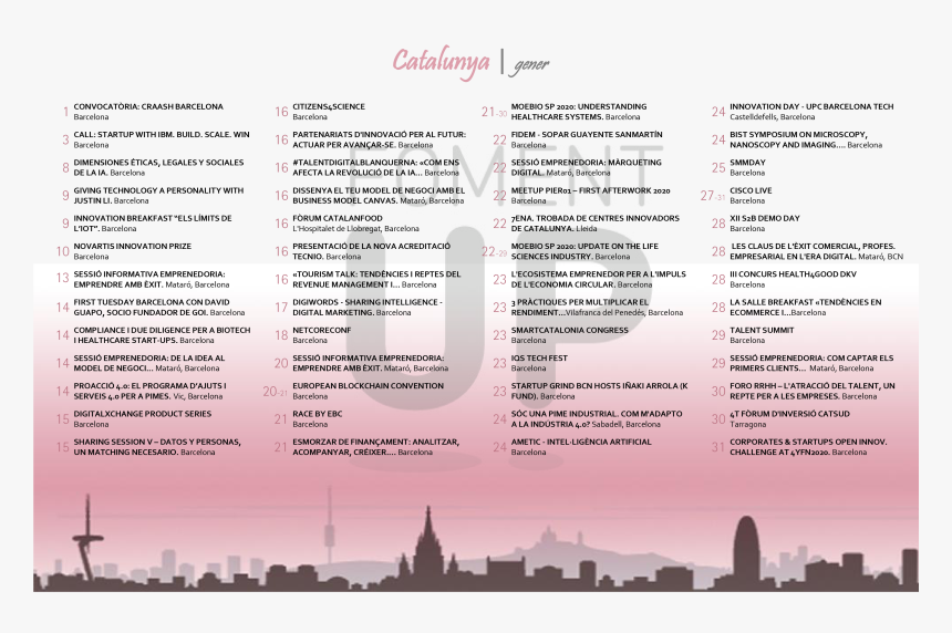 Skyline, HD Png Download, Free Download