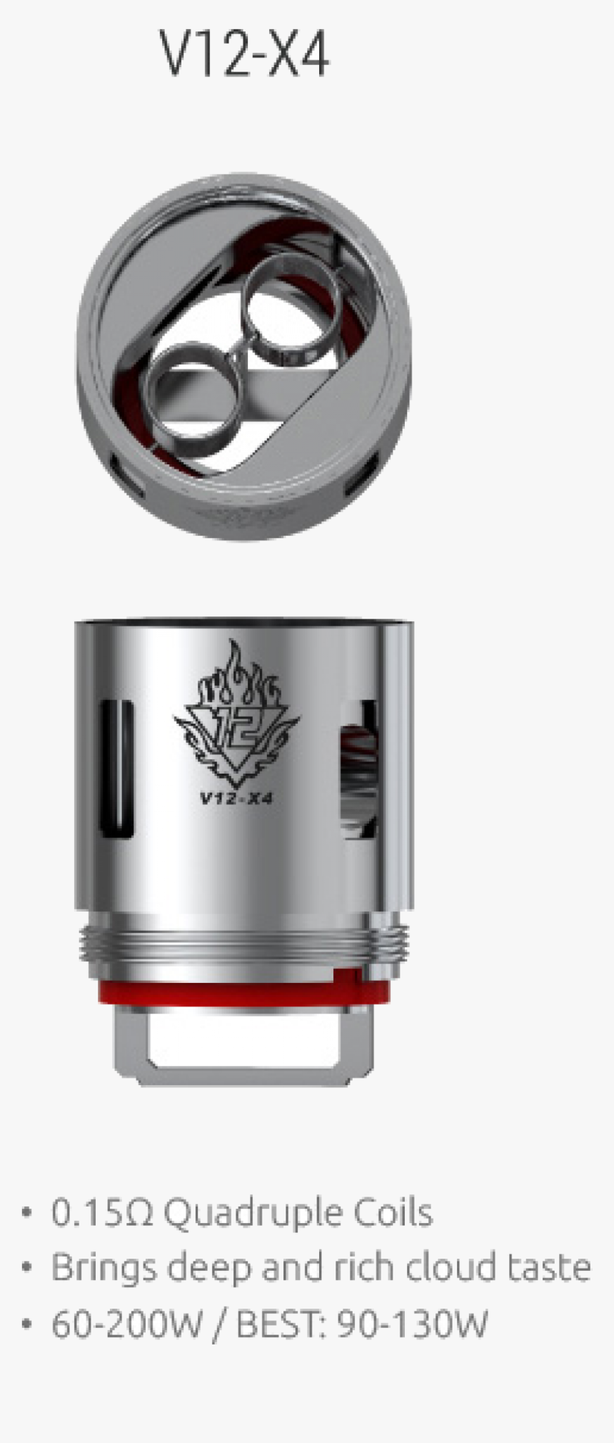 Smok Tfv12 X4 Coil , Png Download - Tfv12 Cloud Beast King Coils, Transparent Png, Free Download