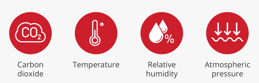 Co2, Temperature, Relative Humidity, Atmospheric Pressure - Circle, HD Png Download, Free Download