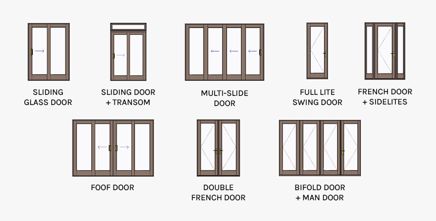 Types Of Doors Opening, HD Png Download, Free Download