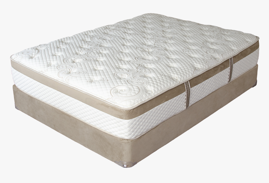 Mattress Png - Mattress, Transparent Png, Free Download