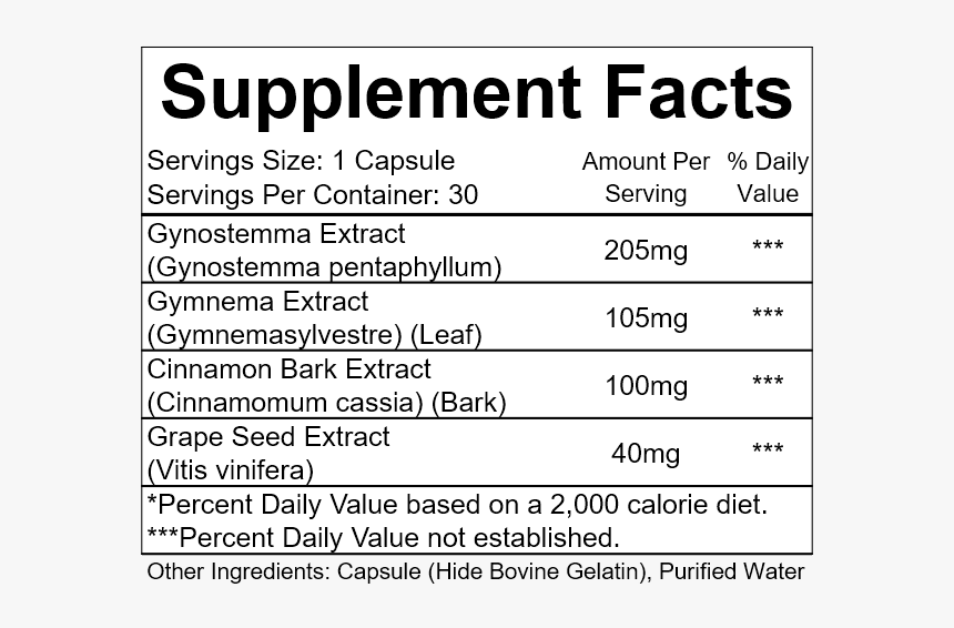 Label, HD Png Download, Free Download