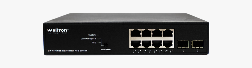 Ethernet Hub, HD Png Download, Free Download