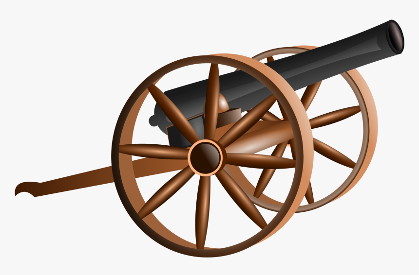 Civil War Cannon Clipart, HD Png Download, Free Download