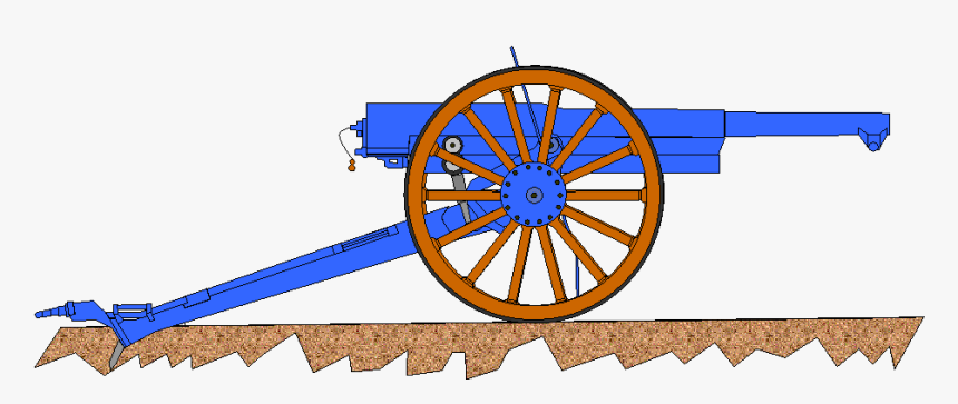 Famous French 75mm Scheme - Canon Première Guerre Mondiale Dessin, HD Png Download, Free Download