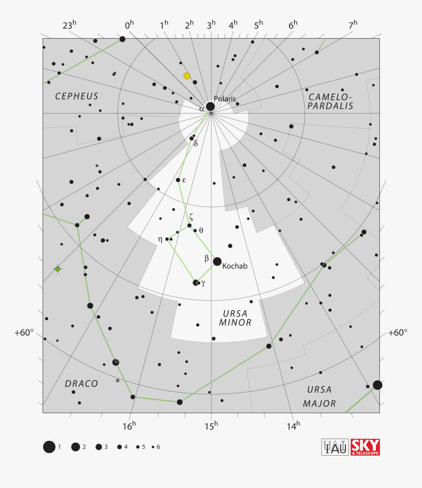 Constellations Vector Big Dipper - Ursa Minor Location, HD Png Download, Free Download