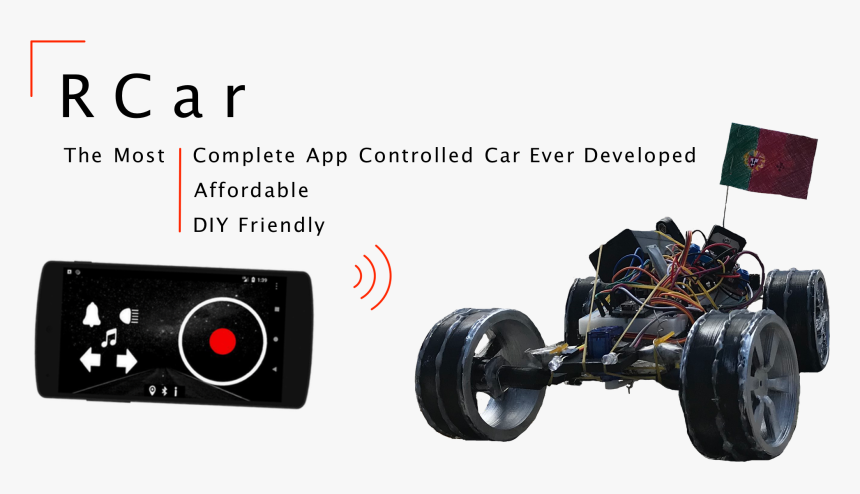 Robots For All - App Inventor Wifi Rc Car, HD Png Download, Free Download